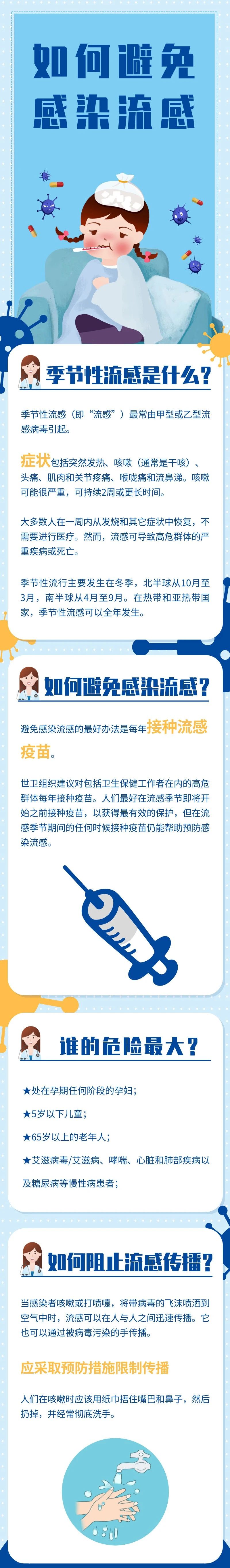 健康科普｜季節(jié)性流感高發(fā)，如何避免感染？