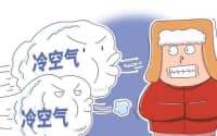 冬季呼吸道疾病高發(fā)，我們需要注意些什么？