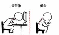 這些傷頸、傷腰、傷膝的習(xí)慣，很多人都有，現(xiàn)在改還來得及！