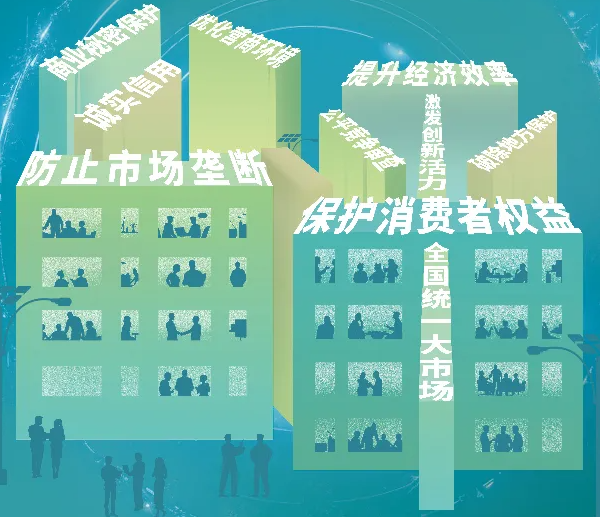 2025年中國公平競爭政策宣傳周丨統(tǒng)一大市場 公平競未來